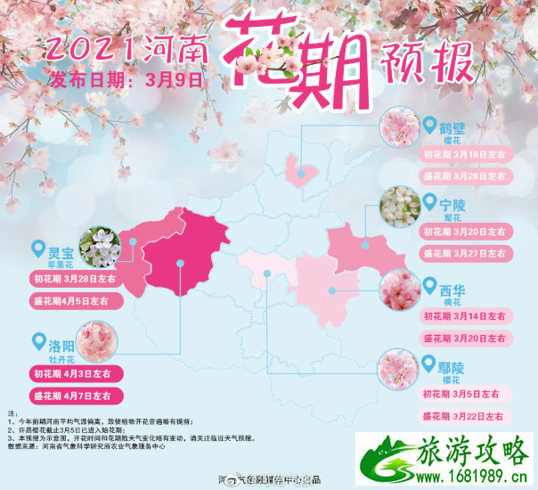 2021河南各地花期时间 河南赏花的景点介绍