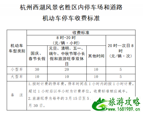 2021西湖景区旺季停车收费标准-限行信息