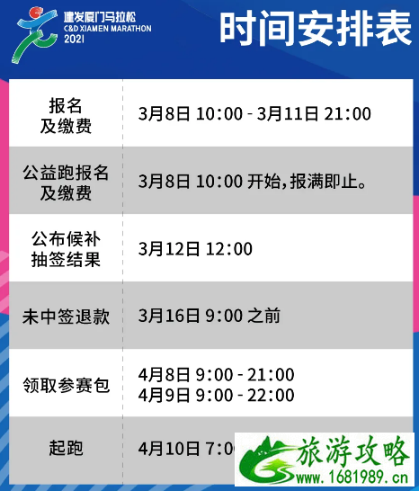 2021厦门马拉松才赛选手免费景点名单 马拉松时间地点