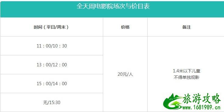 上海儿童博物馆科普主题活动场次与价目表