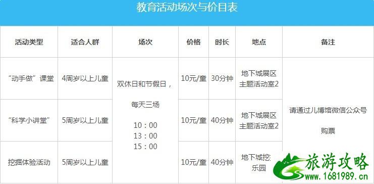 上海儿童博物馆科普主题活动场次与价目表