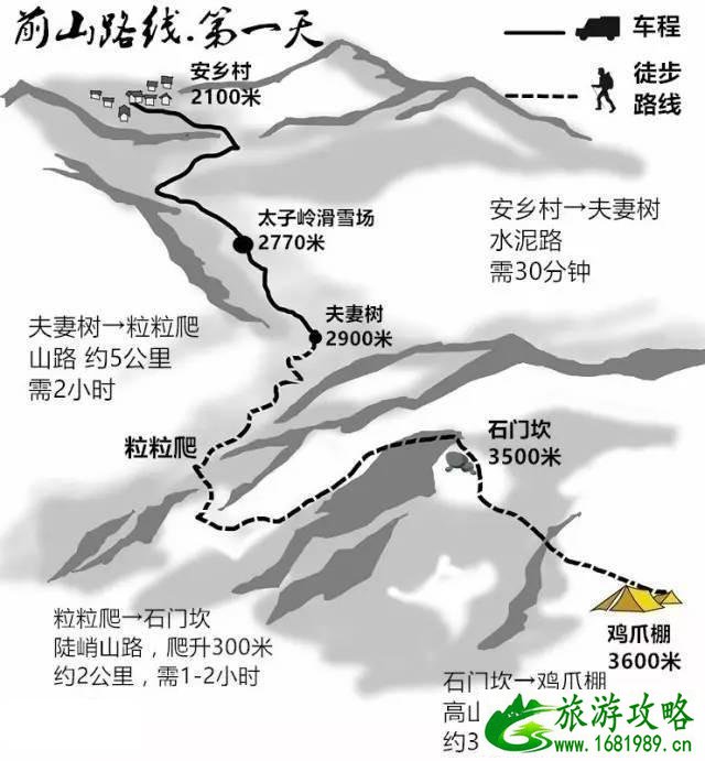 九顶山二日徒步地图-路线 成都到九顶山多少公里 开车多久