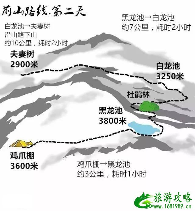 九顶山二日徒步地图-路线 成都到九顶山多少公里 开车多久