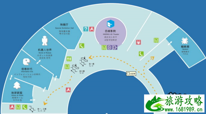 2022上海科技馆攻略 上海科技馆什么最好玩