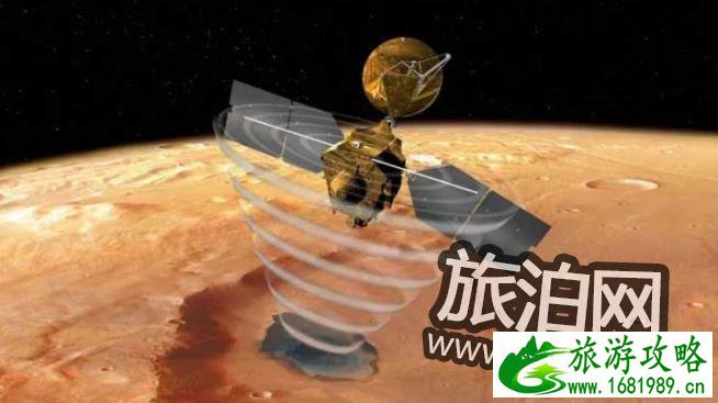 NASA发现火星表面存在巨大冰层