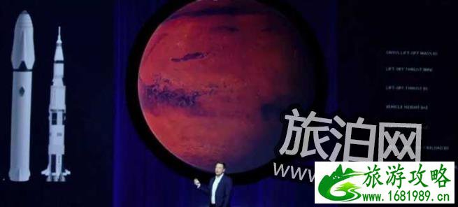 NASA发现火星表面存在巨大冰层