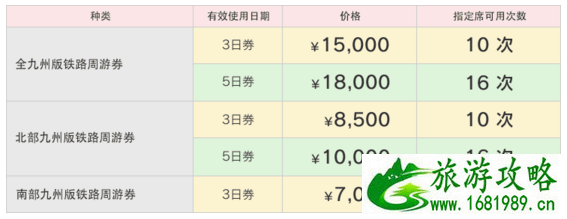 日本旅游交通攻略+住宿攻略