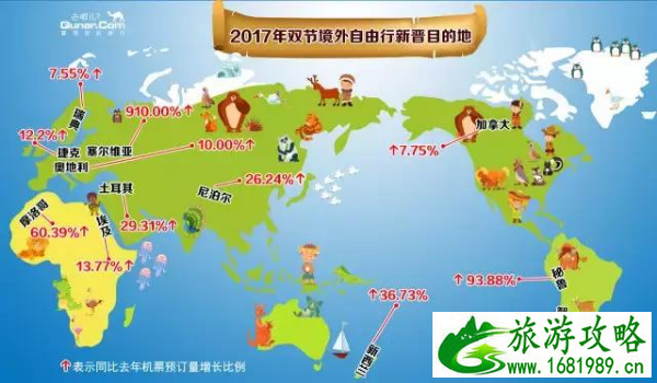 2017年国庆旅游去哪里好 哪里人少