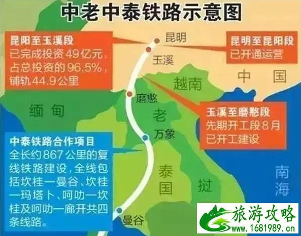 中国到泰国高铁线路图 最新消息2017