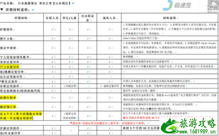 日本九州旅游攻略  日本九州有我不一样的记忆