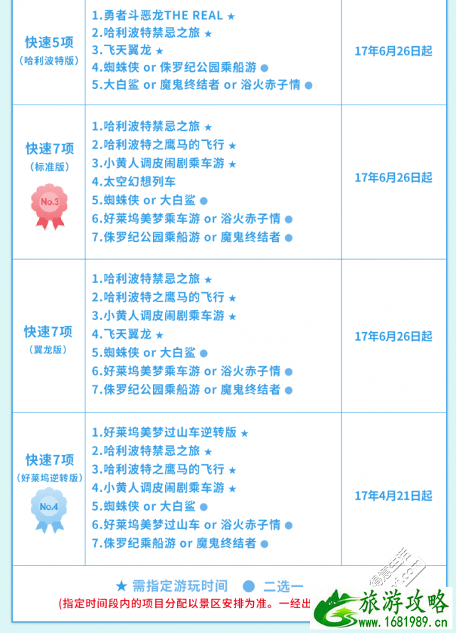 大阪环球影城攻略2017