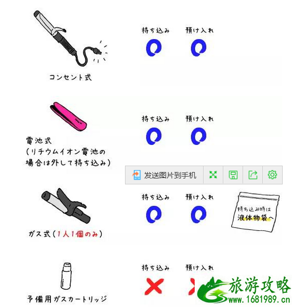 日本航班7月1日出台行李新规定有哪些