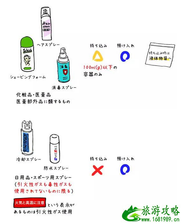 日本航班7月1日出台行李新规定有哪些