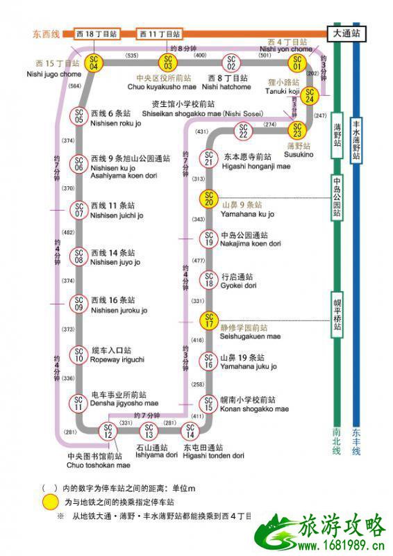 札幌有什么景点 札幌有什么好玩的