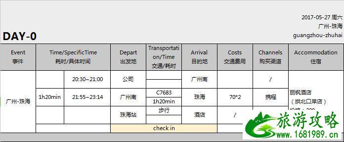 台湾有哪些著名景点 台湾有什么好吃的