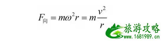 单板滑雪入门技巧图解 初学者