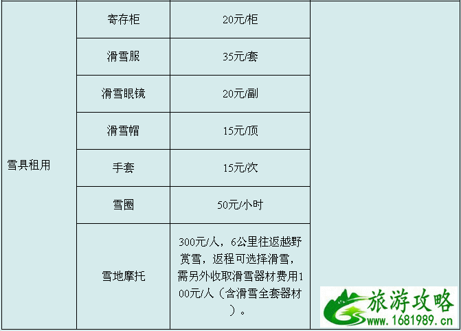 神农架滑雪攻略 关于旅行社、门票、交通、注意事项全都有