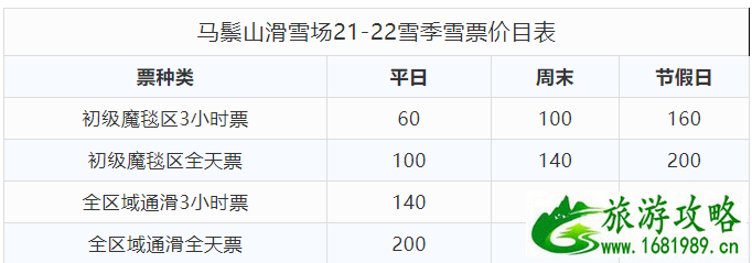 马鬃山滑雪场开业时间及票价