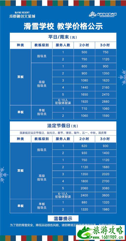 成都融创雪世界游玩攻略 你关心的门票、教练、营业时间都在这里