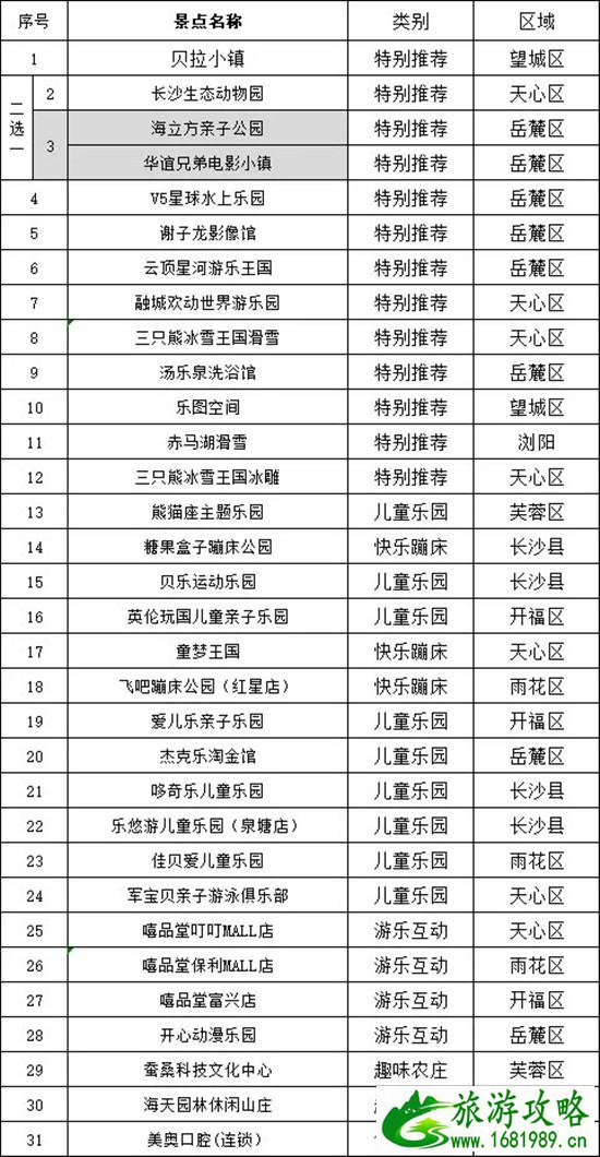 长白山滑雪住宿攻略 国内滑雪场推荐