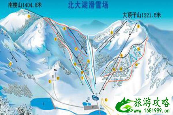 北大壶度假区滑雪游玩攻略 北大壶度假区怎么去