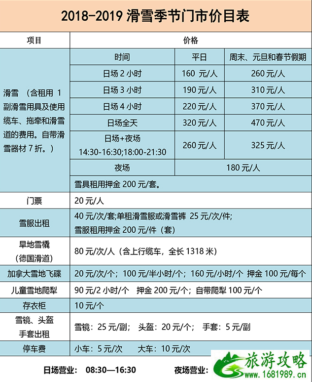 北京周边滑雪场排名 2022-2020北京滑雪场门票价格+开放时间