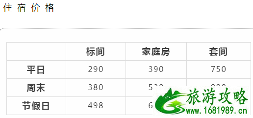 北京周边滑雪场排名 2022-2020北京滑雪场门票价格+开放时间