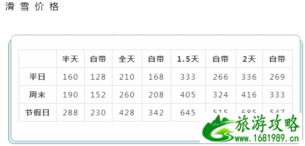 北京周边滑雪场排名 2022-2020北京滑雪场门票价格+开放时间