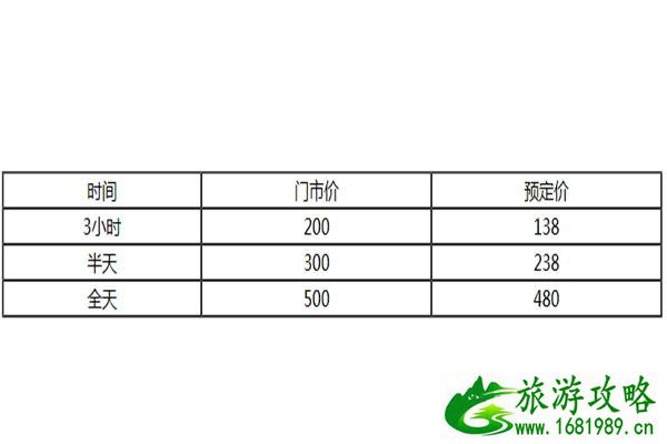 哈尔滨亚布力新体委滑雪场门票价格