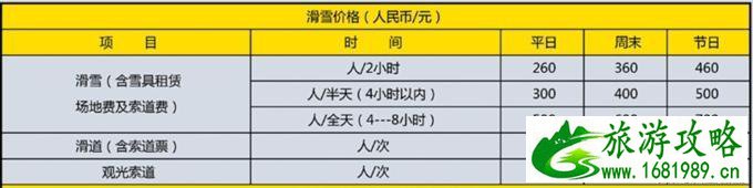 黑龙江亚布力新濠阳光度假村滑雪场滑雪票价格多少