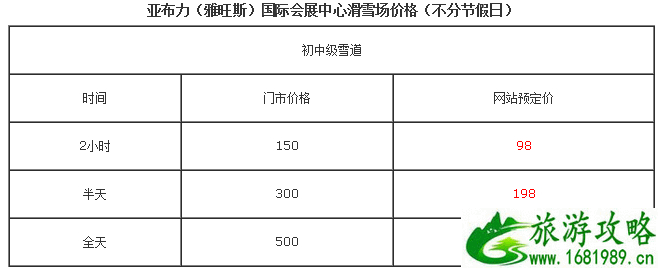 亚布力有多少滑雪场 附滑雪场价格