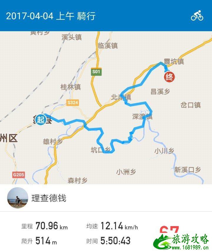 徽州有哪些好玩的 徽州有哪些旅游景点