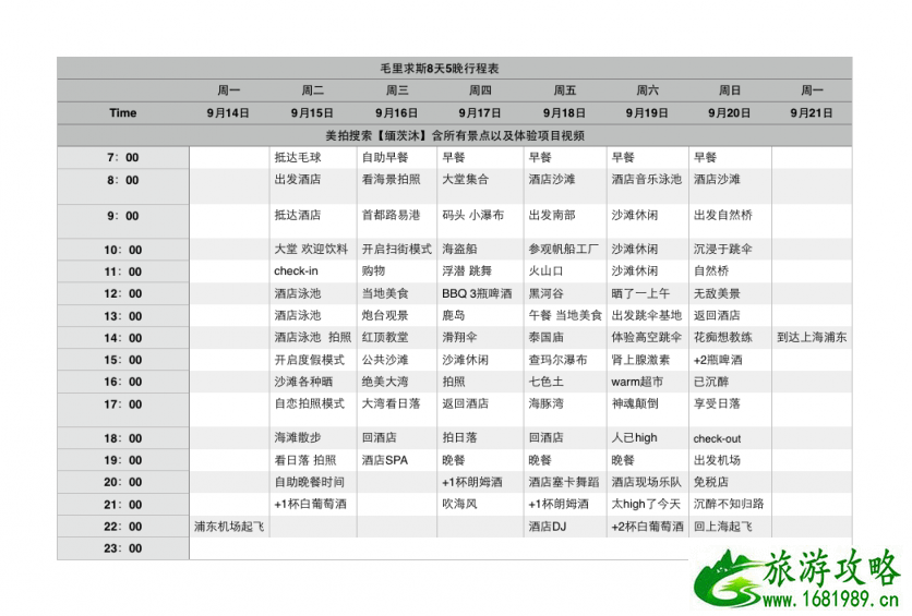 毛里求斯有什么景点 毛里求斯有什么好玩的