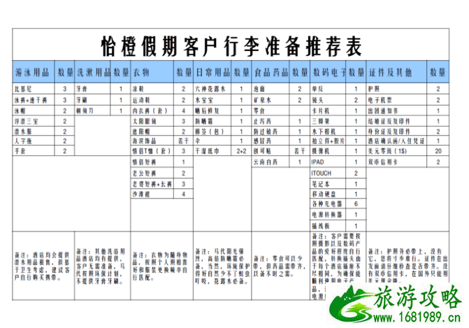 马尔代夫自助游攻略 马尔代夫有什么好玩的