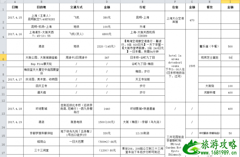 日本自由行旅游攻略 日本自由行最佳线路图