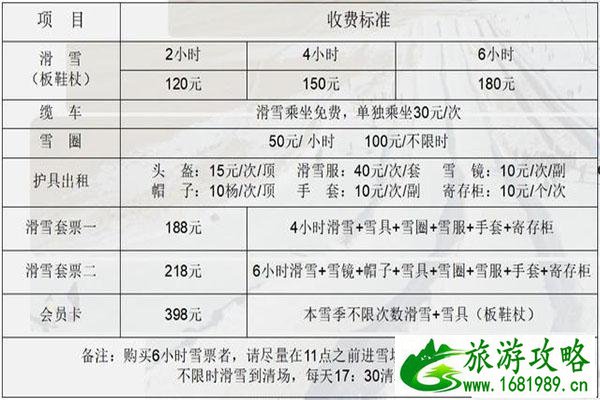 张掖祁连山滑雪场12月10日开启 附祁连山滑雪场滑雪票价格