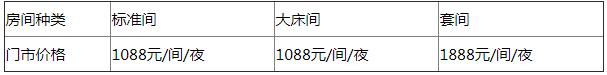 滑雪镜怎么选 2022北京乔波滑雪场地点+交通+门票