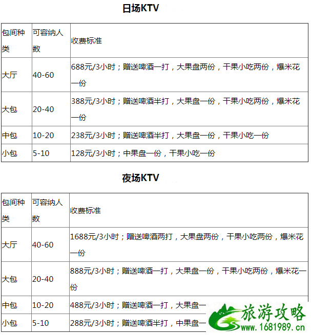 滑雪镜怎么选 2022北京乔波滑雪场地点+交通+门票