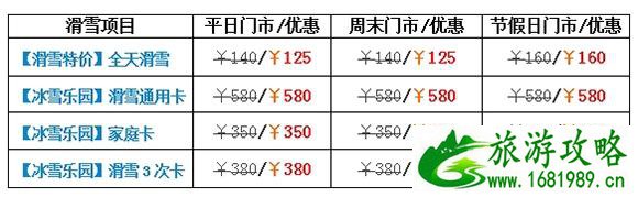 2022-2022大连滑雪场开放时间+价格+交通