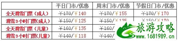 2022-2022大连滑雪场开放时间+价格+交通