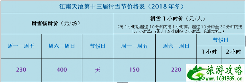 杭州有滑雪场吗 2022杭州阱滑雪场地址+票价