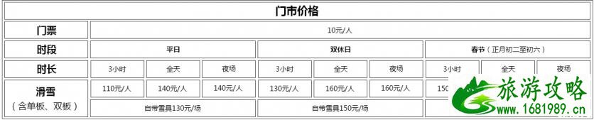 九台庙香山滑雪场租滑雪服价格 附官网门票价格