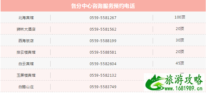 黄山帐篷怎么租 黄山山顶帐篷住宿攻略