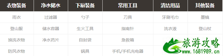 徒步带什么装备 徒步安全注意事项