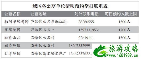 株洲公墓祭扫预约方式 附电话号码2020