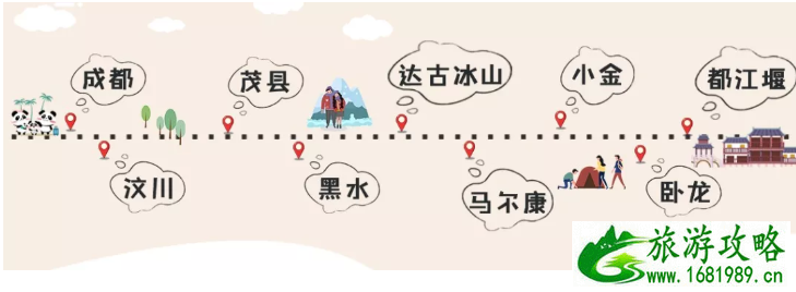 四川自驾游3天最佳路线-11月