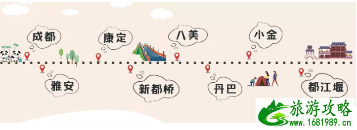 四川自驾游3天最佳路线-11月