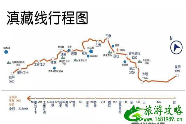 进藏公路线地图 几条进藏公路线