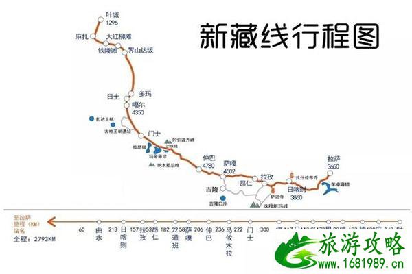 进藏公路线地图 几条进藏公路线