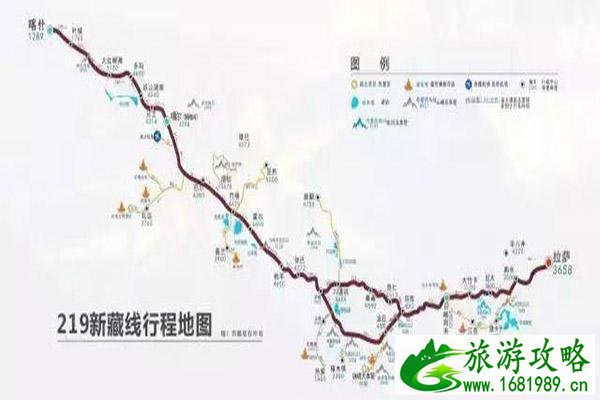 入藏公路哪条路最好 附地图